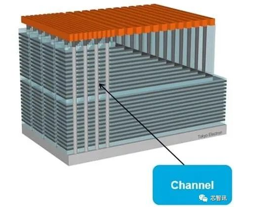 微信截图_20230613154304.png 微信截图_20230613154304.png