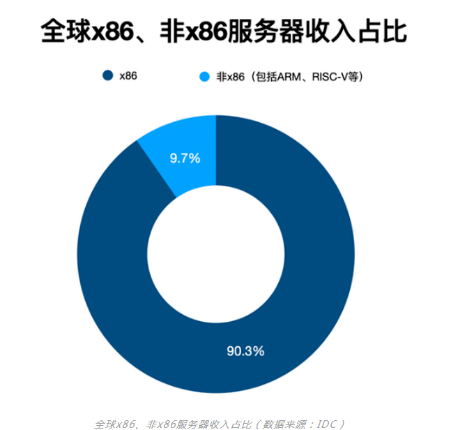 微信截图_20230614190648.png 微信截图_20230614190648.png
