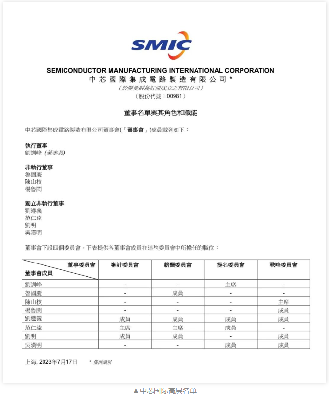 微信截图_20230718115239.png 微信截图_20230718115239.png