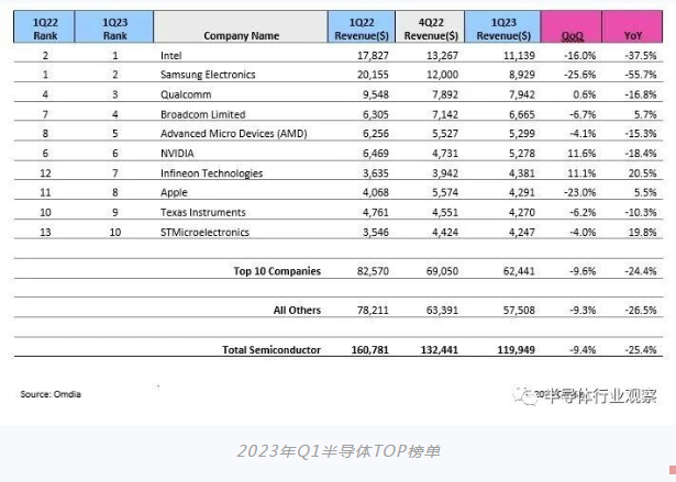 微信截图_20230720113846.png 微信截图_20230720113846.png