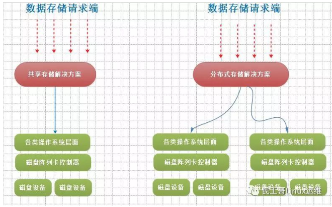 微信截图_20230722094408.png 微信截图_20230722094408.png