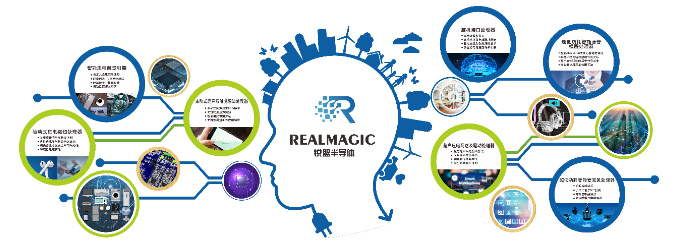 微信截图_20230726164332.png 微信截图_20230726164332.png