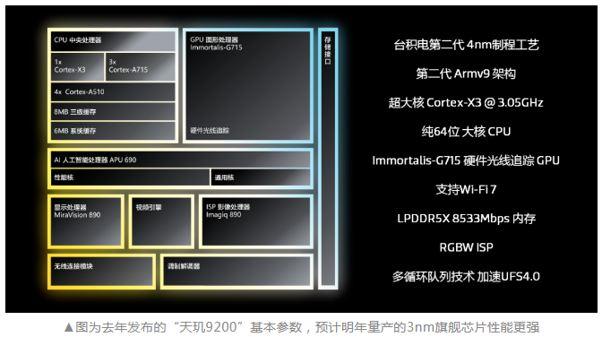 微信截图_20230908095220.png 微信截图_20230908095220.png