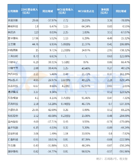 微信截图_20230927094335.png 微信截图_20230927094335.png