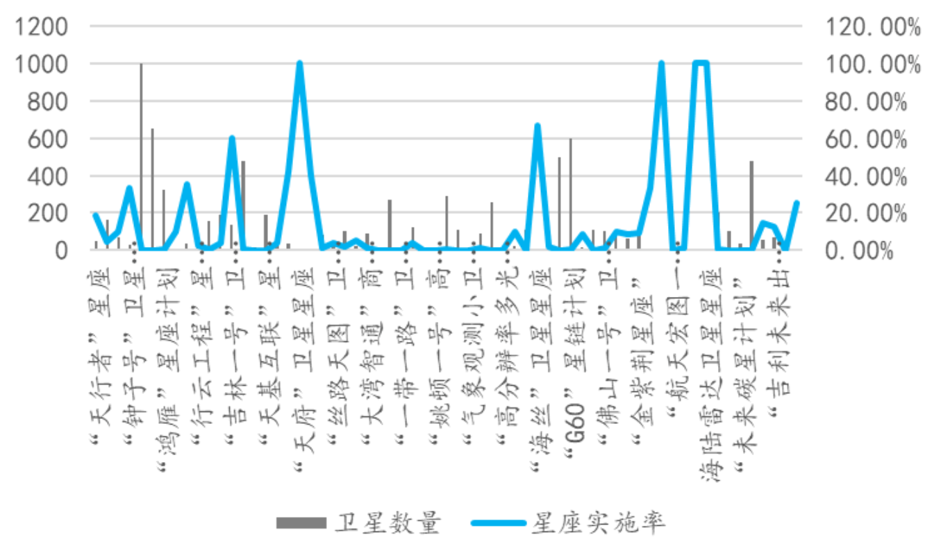 屏幕截图 2023-12-04 205458.png 屏幕截图 2023-12-04 205458.png