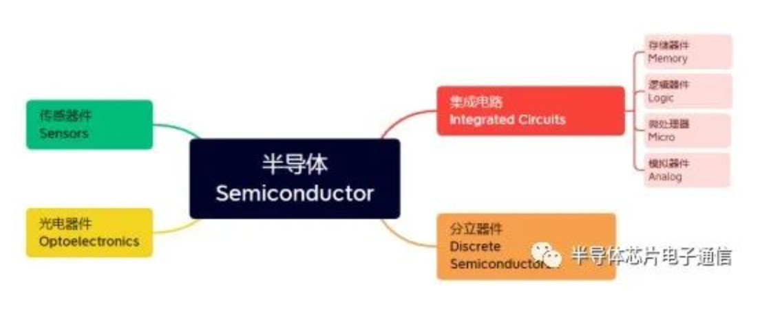 屏幕截图 2023-12-06 171717.png 屏幕截图 2023-12-06 171717.png
