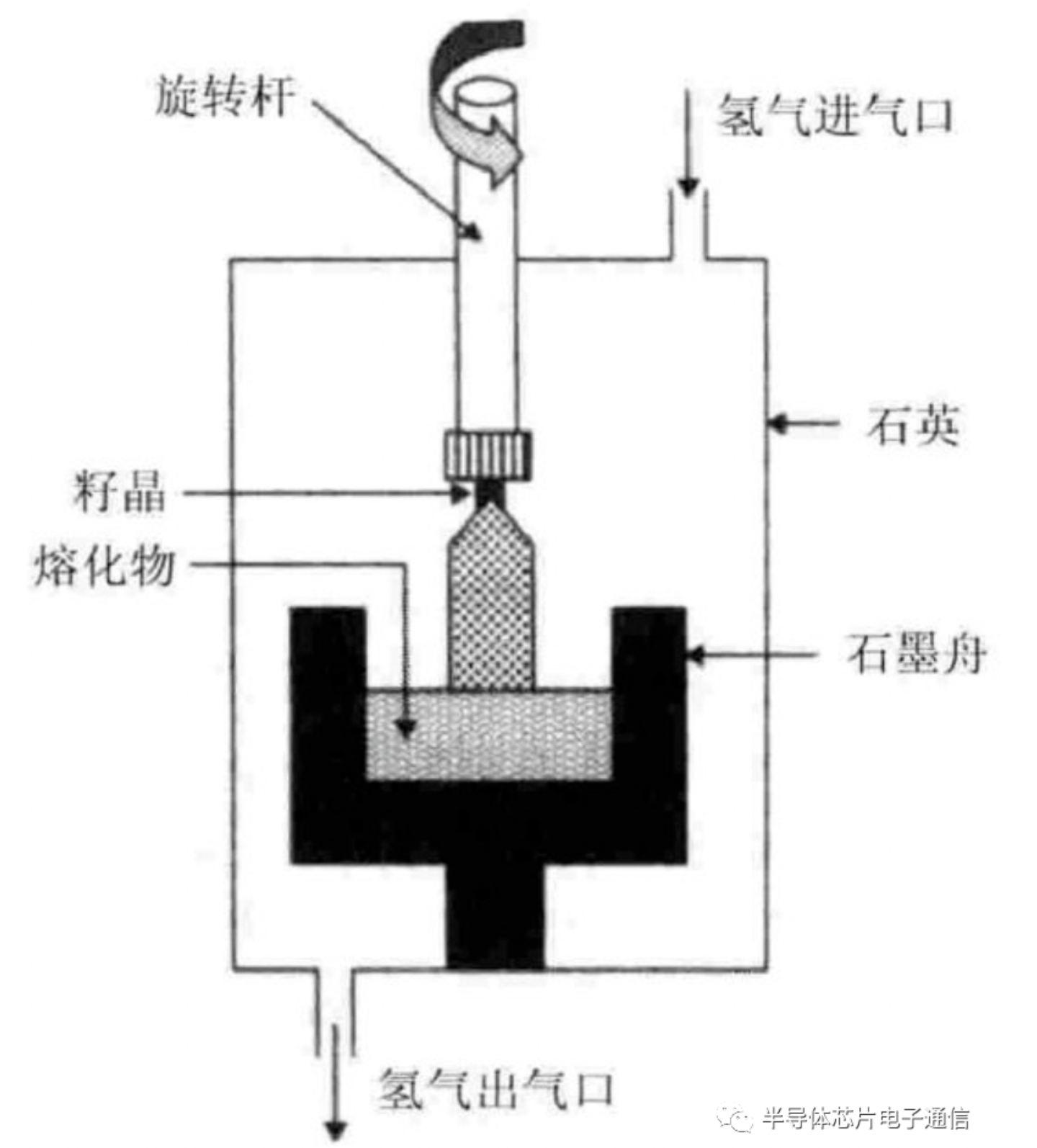 屏幕截图 2023-12-08 085732.png 屏幕截图 2023-12-08 085732.png