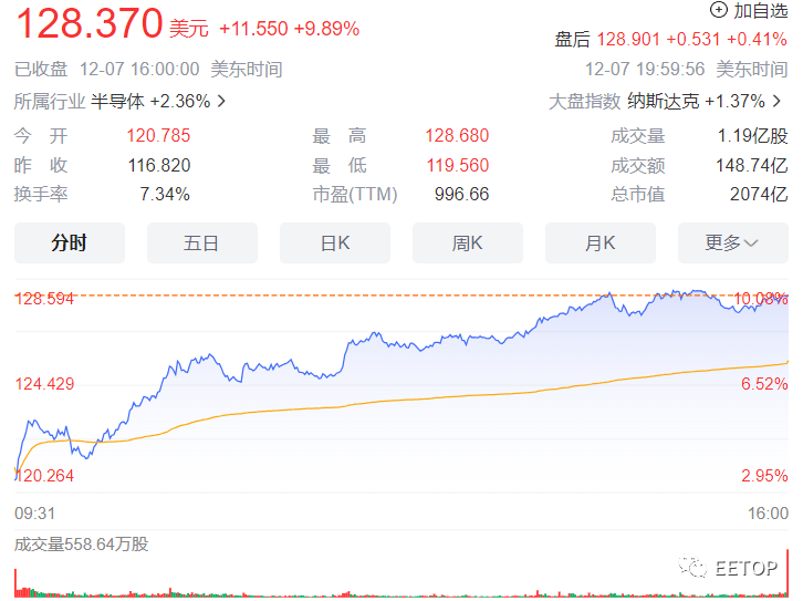 微信图片_20231212095734.png 微信图片_20231212095734.png