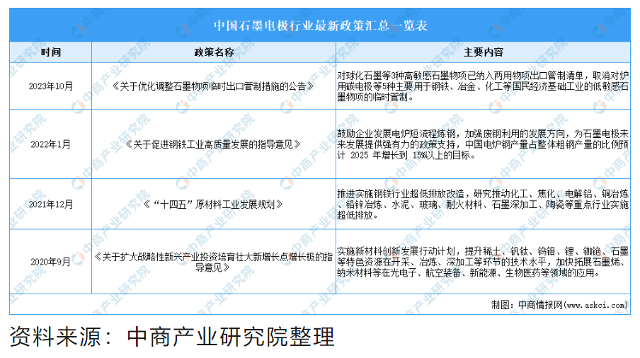 屏幕截图 2023-12-22 121419.png 屏幕截图 2023-12-22 121419.png