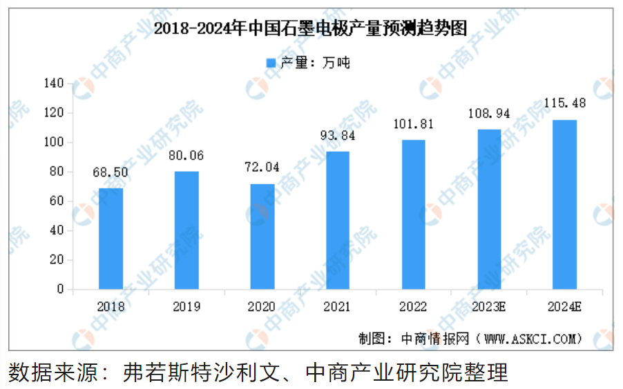 屏幕截图 2023-12-22 121503.png 屏幕截图 2023-12-22 121503.png