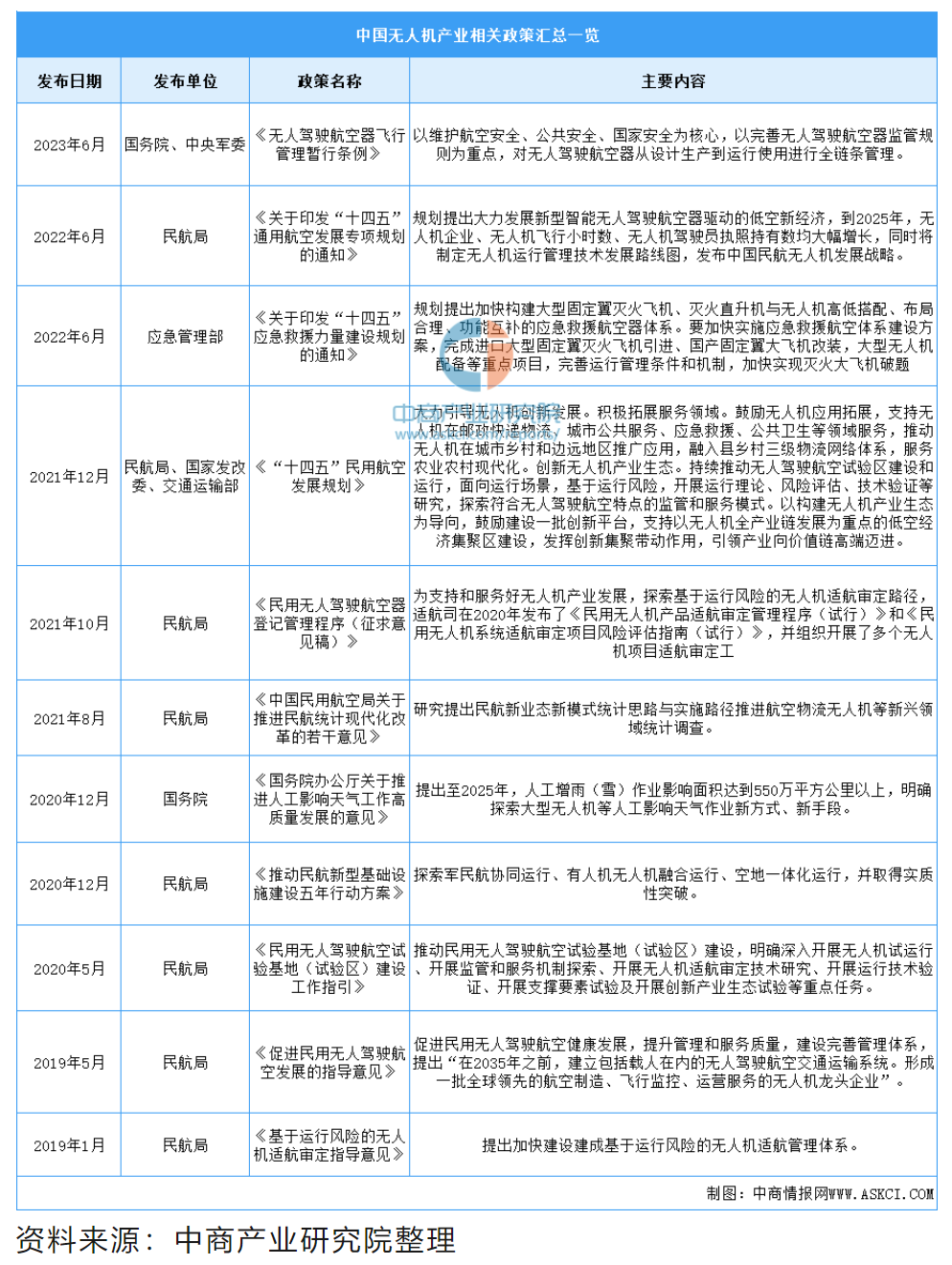 屏幕截图 2023-12-22 200238.png 屏幕截图 2023-12-22 200238.png