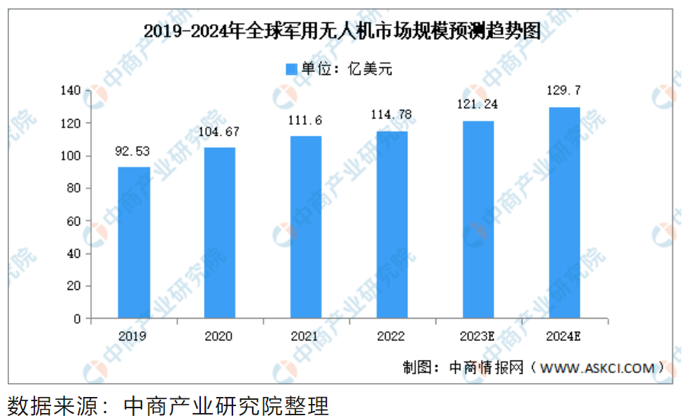 屏幕截图 2023-12-22 200251.png 屏幕截图 2023-12-22 200251.png