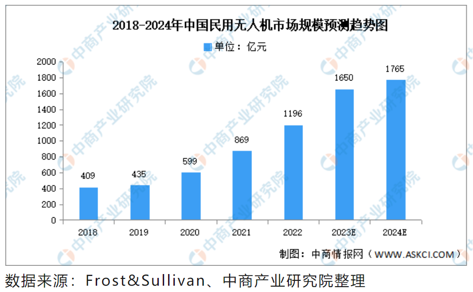 屏幕截图 2023-12-22 200613.png 屏幕截图 2023-12-22 200613.png