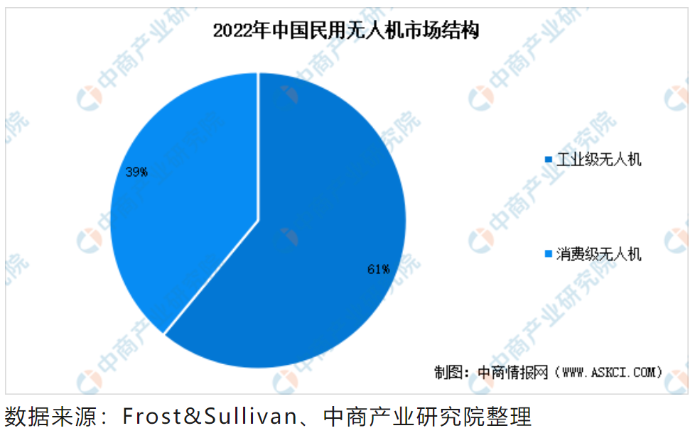 屏幕截图 2023-12-22 200622.png 屏幕截图 2023-12-22 200622.png