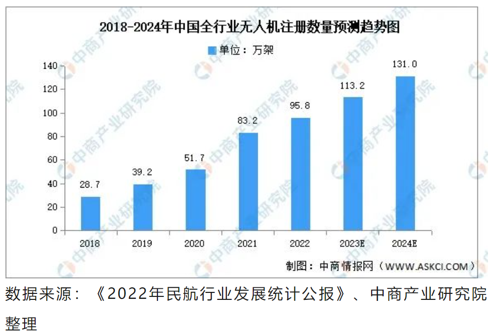 屏幕截图 2023-12-22 201728.png 屏幕截图 2023-12-22 201728.png