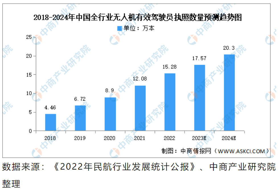 屏幕截图 2023-12-22 201741.png 屏幕截图 2023-12-22 201741.png