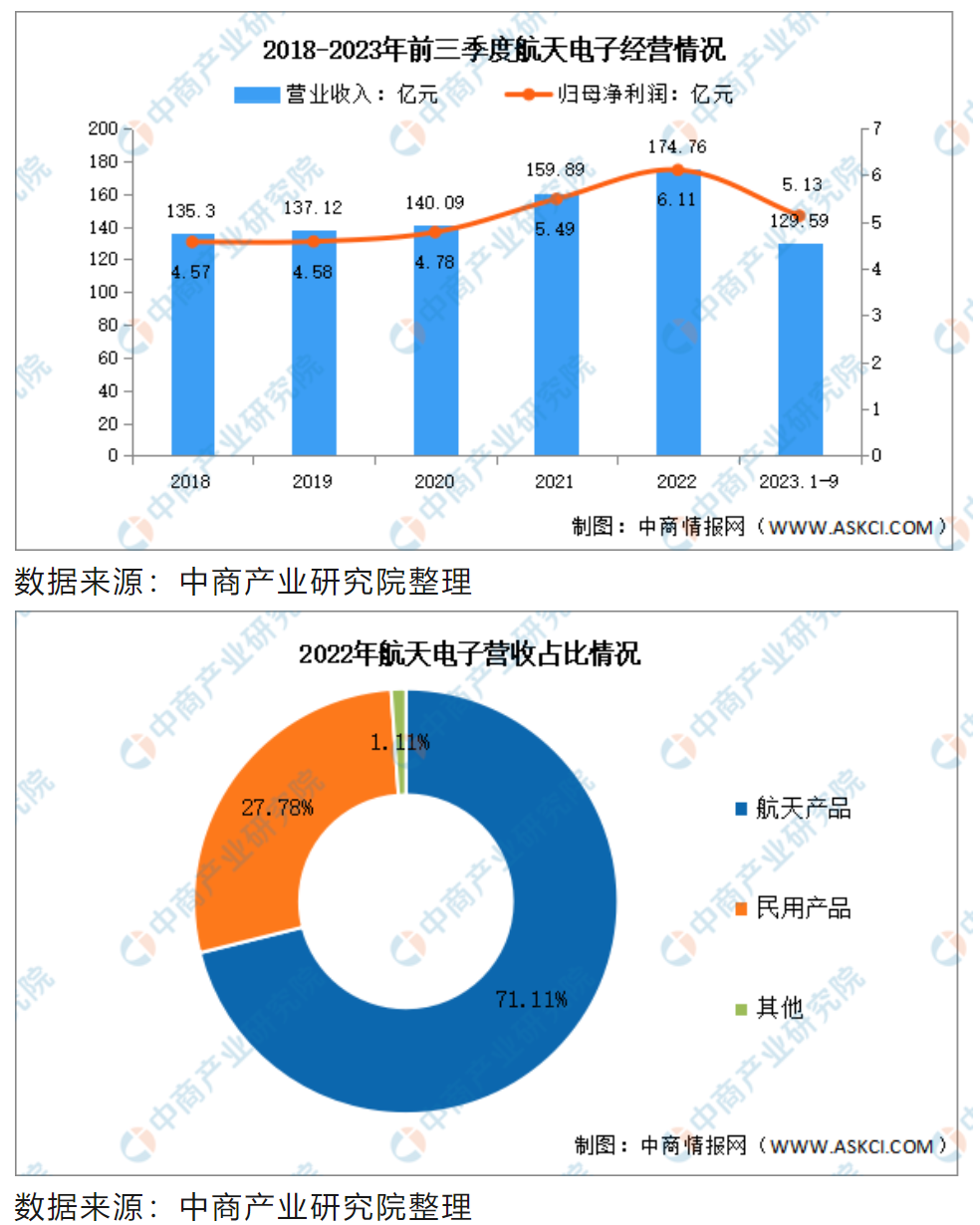 屏幕截图 2023-12-22 201810.png 屏幕截图 2023-12-22 201810.png