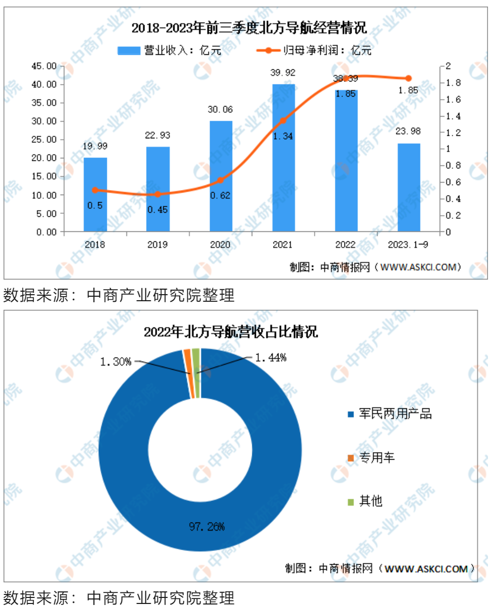 屏幕截图 2023-12-22 201840.png 屏幕截图 2023-12-22 201840.png