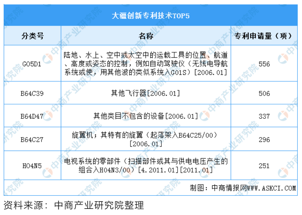屏幕截图 2023-12-22 202050.png 屏幕截图 2023-12-22 202050.png