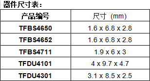 屏幕截图 2024-03-25 112728.png 屏幕截图 2024-03-25 112728.png