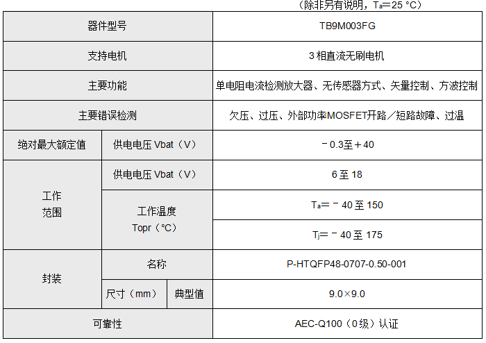 屏幕截图 2024-03-29 155542.png 屏幕截图 2024-03-29 155542.png