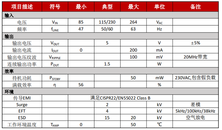 图片11.png 图片11.png