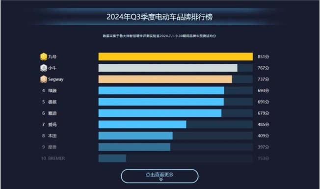 3.jpg 3.jpg