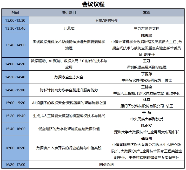 会议日程0406.jpg 会议日程0406.jpg