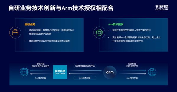 安某图片3 (2).png 安某图片3 (2).png