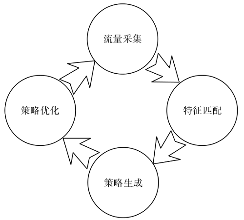 无标题.png 无标题.png
