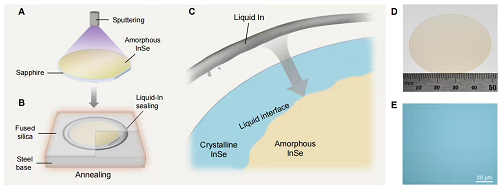 材料.png 材料.png