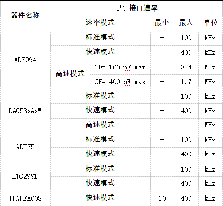 无标题.png 无标题.png