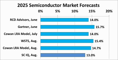 无标题.png 无标题.png