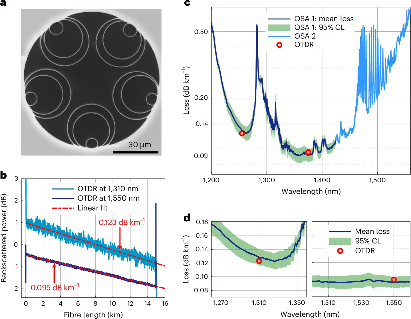 guangxian.png guangxian.png