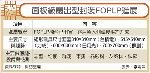 无标题.png 无标题.png