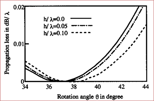 图片7.png 图片7.png