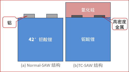 图片9.png 图片9.png