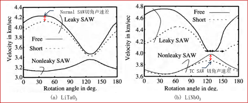 图片10.png 图片10.png