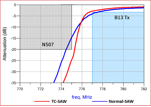 图片12.png 图片12.png