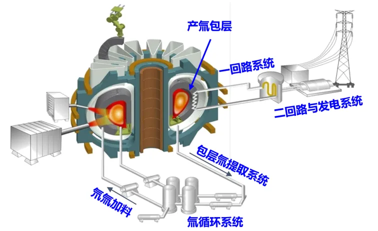 b4ktVwxPh3_756x463.png b4ktVwxPh3_756x463.png