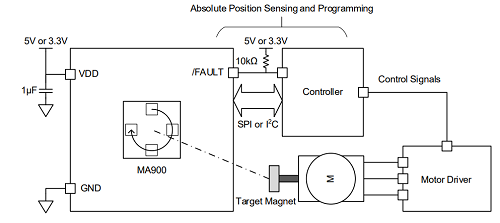 图片8.png 图片8.png