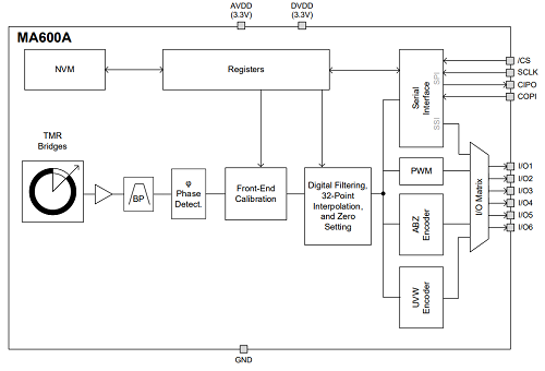图片7.png 图片7.png