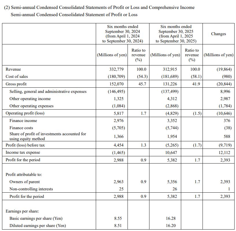 Nikon-September-30-2025.jpg Nikon-September-30-2025.jpg