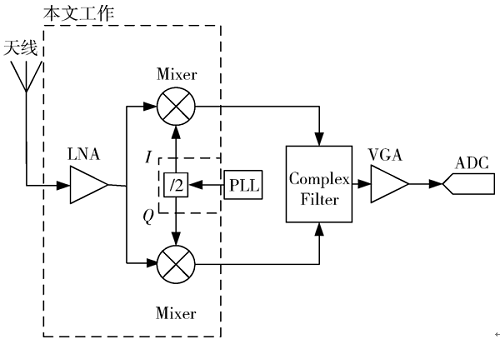 无标题.png 无标题.png