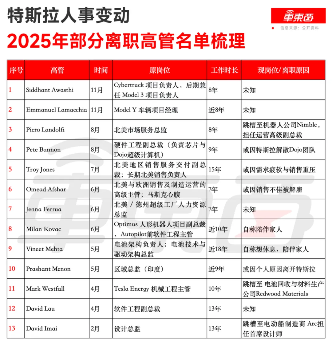 gaoguan.png gaoguan.png