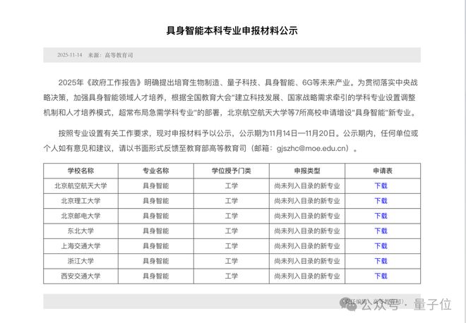 _url=http%3A%2F%2Fdingyue.ws.126.net%2F2025%2F1204%2Faed19ff1j00t6q021004ad000u000ktm.jpg _url=http%3A%2F%2Fdingyue.ws.126.net%2F2025%2F1204%2Faed19ff1j00t6q021004ad000u000ktm.jpg