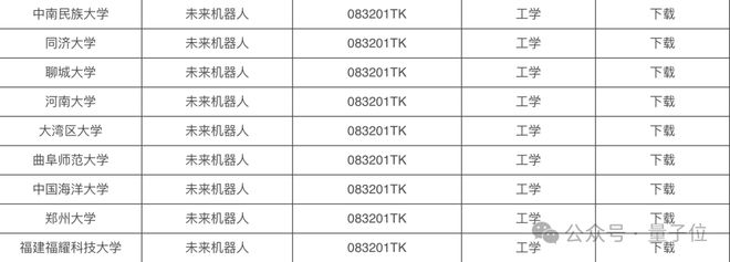 _url=http%3A%2F%2Fdingyue.ws.126.net%2F2025%2F1204%2Fa4c98f1bj00t6q0210022d000u000arm.jpg _url=http%3A%2F%2Fdingyue.ws.126.net%2F2025%2F1204%2Fa4c98f1bj00t6q0210022d000u000arm.jpg