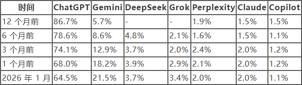 无标题.png 无标题.png