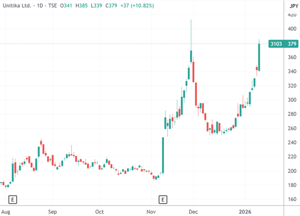 S58234e96-df1f-4647-9946-1caaa49feff8.png S58234e96-df1f-4647-9946-1caaa49feff8.png