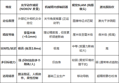 无标题.png 无标题.png